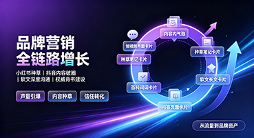 三门峡品牌营销